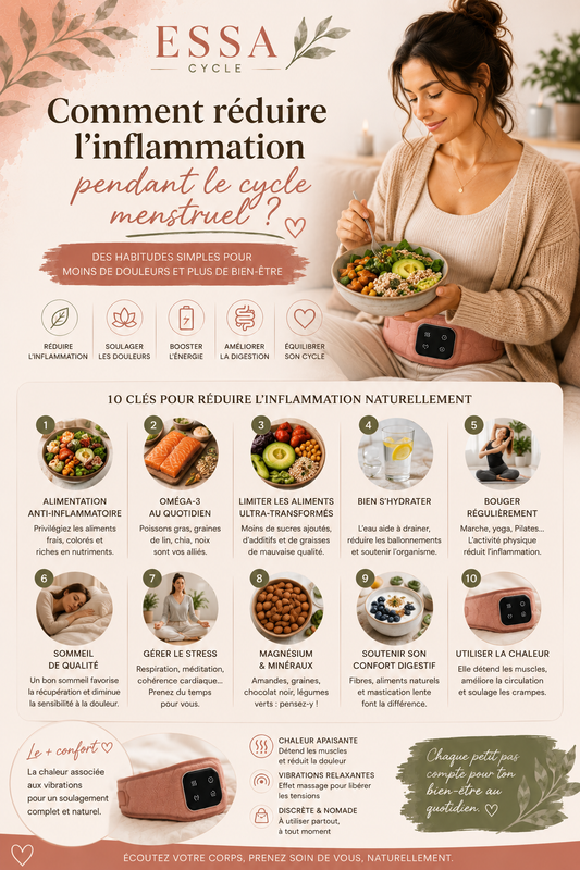 Comment réduire l'inflammation pendant le cycle menstruel ?