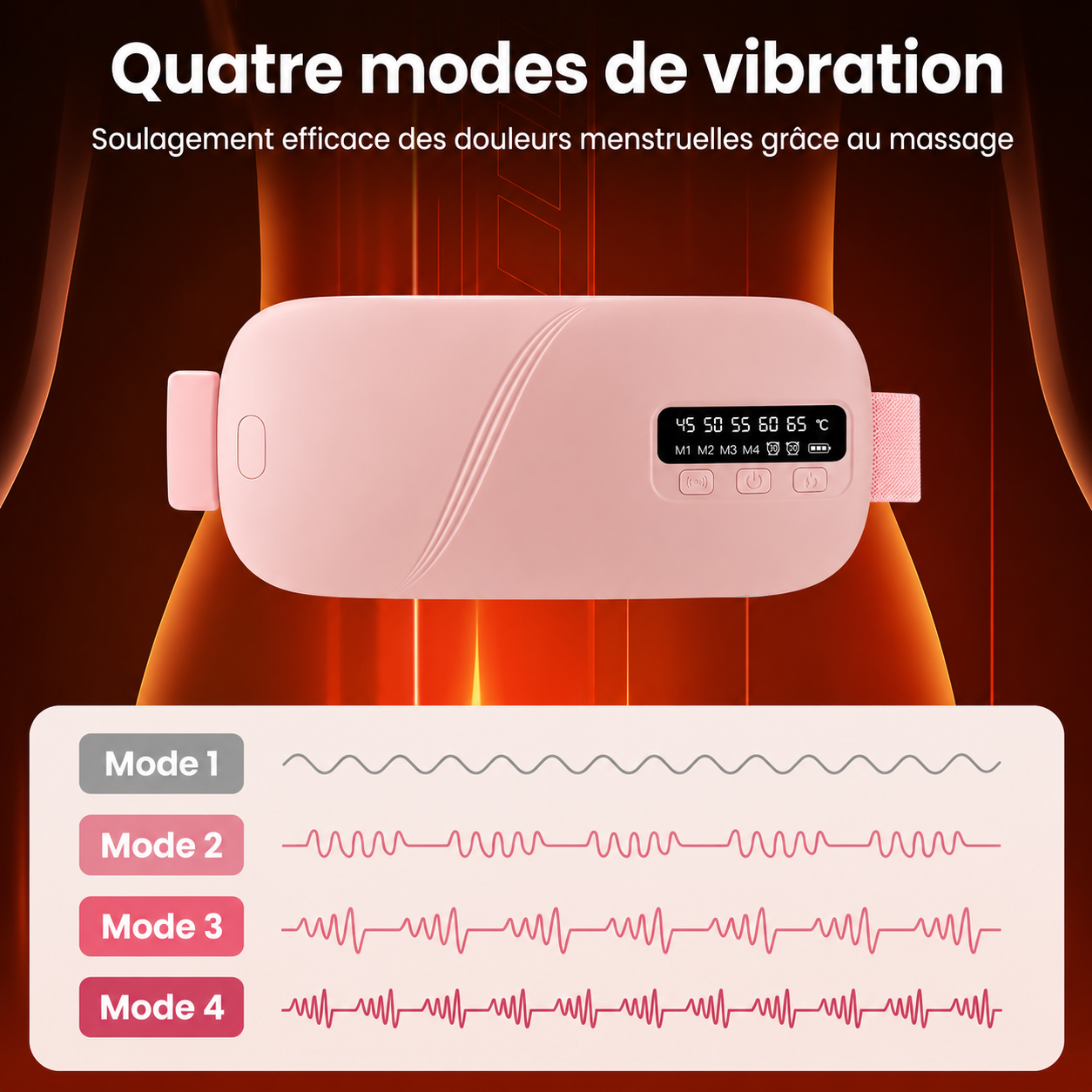 soulager douleurs règles ceinture thermique